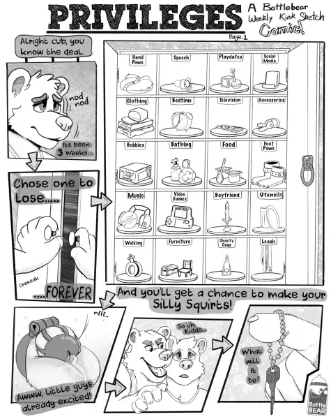 PRIVILEGES